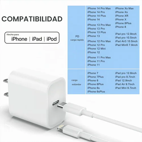 Vista 7 de iGENJUN - Paquete de 3 cargadores de iPhone [certificado MFi], bloque de cargador de pared USB C de 20 W PD con cable tipo C a Lightning de 6 pies