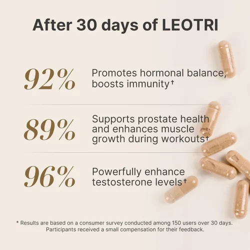 Vista 4 de Ultra Strength T-Booster para hombres: mezcla de hierbas de 23,900 mg con Tongkat Ali, Ashwagandha, Shilajit y más – Apoya la fuerza muscular