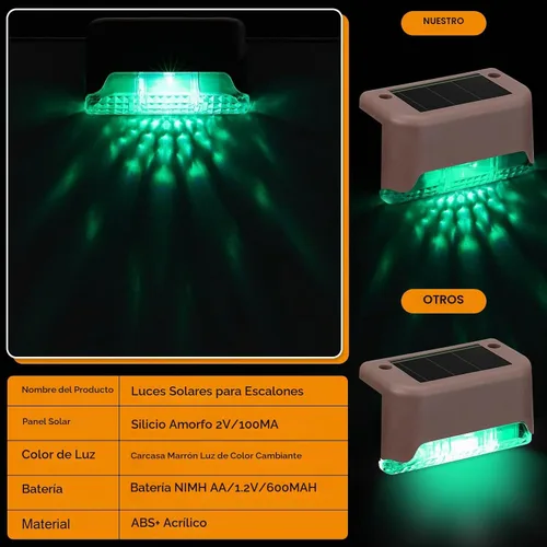 Vista 4 de Geelin 32 Luces Solares para Terraza al Aire Libre, Luces LED Solares Impermeables para Escalones y Cercas para Escaleras, Escalón, Barandilla