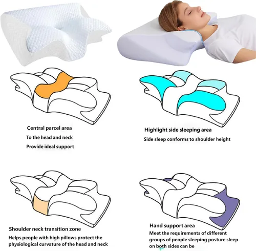 Vista 3 de Restora - Almohada para la apnea del sueño, almohada de tracción cervical Restora, almohada ortopédica de espuma viscoelástica 2 en 1 para aliviar