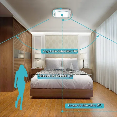 Vista 3 de LINEWAY Luz de techo con sensor de movimiento - Luz LED activada por movimiento para interiores, 6000K, 180LM, funciona con batería para armario