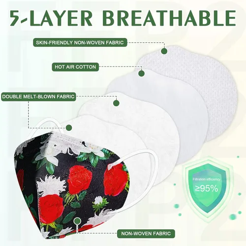 Vista 5 de Mascarillas Faciales KN95, paquete de 50 unidades, mascarillas faciales desechables empaquetadas individualmente con lazos elásticos de alta