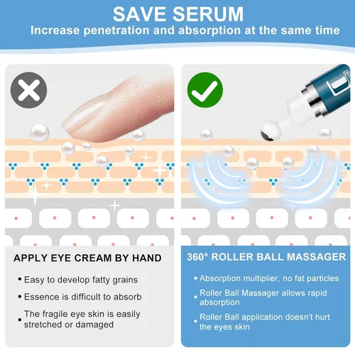 Vista 5 de Crema de ojos con cafeína para ojeras: Crema debajo de los ojos para la mañana - Suero diario para ojos para la hinchazón de los párpados