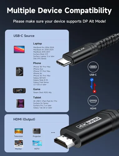 Vista 8 de JSAUX Cable USB C a HDMI de 3.3 pies, 4 K a 60 Hz, USB 3.1 tipo C HDMI 2.0 Negro
