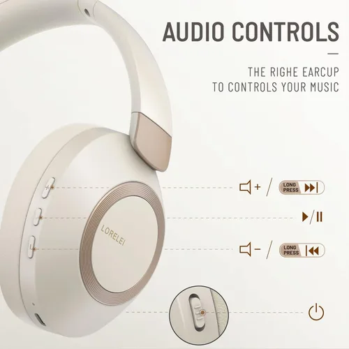 Vista 2 de LORELEI B-C6 - Auriculares inalámbricos sobre la oreja, auriculares Bluetooth plegables y ligeros de 50 horas de reproducción, graves profundos