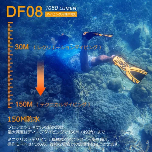 Vista 5 de linterna de buceo LED XM-L2 de 1000 lúmenes impermeable hasta 150 m, lámpara LED para bucear 150m(492Ft) Submersible Light with 9° Narrow Beam