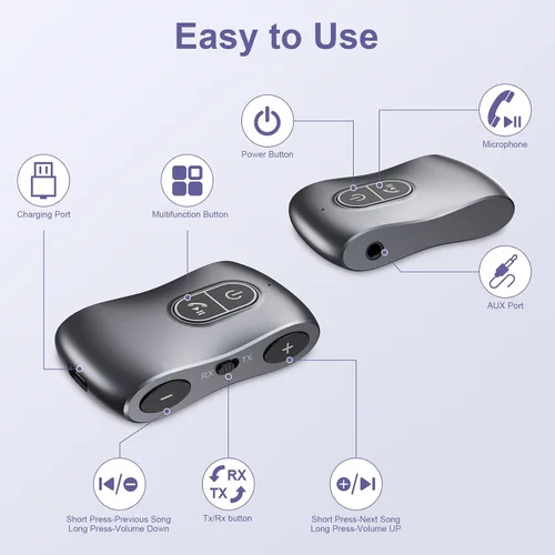 Vista 6 de Adpater Bluetooth auxiliar para coche, transmisor Bluetooth 5.3 receptor con cancelación de ruido, adaptador Bluetooth auxiliar portátil de 0.138
