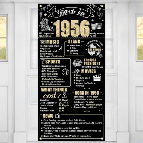 Vista 9 de Decoraciones de cumpleaños número 18 para niños y niñas, cartel de puerta de feliz cumpleaños de 18 años, suministros de fiesta, cartel de fondo