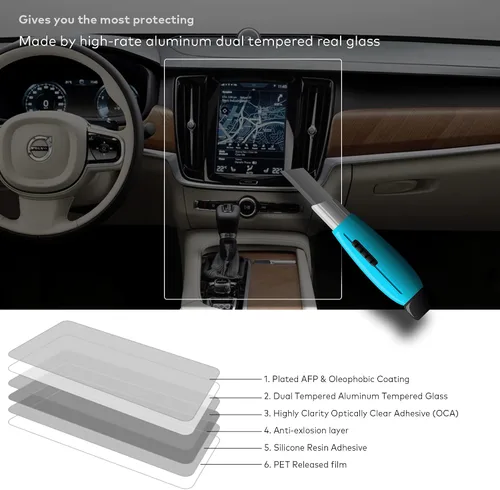 Vista 3 de Protector de pantalla de vidrio templado para Volvo EC40 / EX40 / S60 / S90 / V60 / V60 / V90 / XC40 / XC60 / XC90 de 8.7 pulgadas (transparente HD)