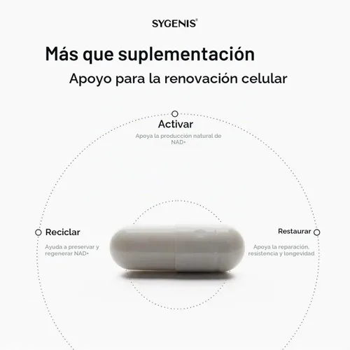 Vista 8 de BioRenewal Cellular Energy, suplemento de longevidad para mujeres