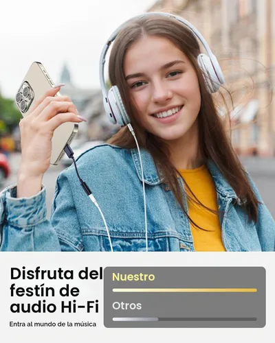 Vista 4 de Adaptador USB C a conector de auriculares de audio de 0.138 in (paquete de 2), cable auxiliar a USB C compatible con iPhone 17/16/15, iPad Pro Azul