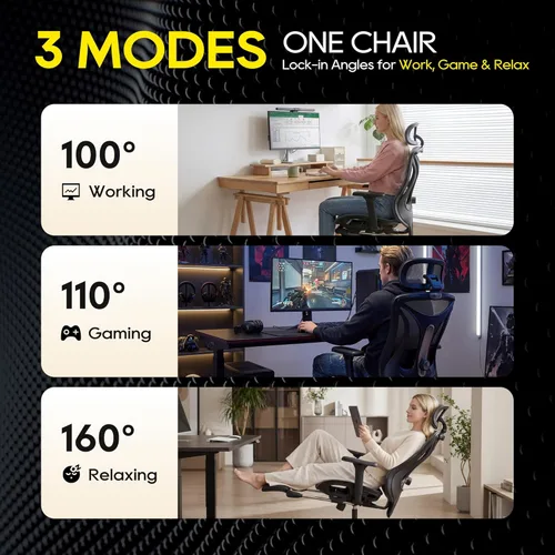 Vista 9 de CYKOV Silla de oficina ergonómica con reposapiés, soporte lumbar ajustable y reposacabezas, silla de computadora reclinable de malla de 90-160°