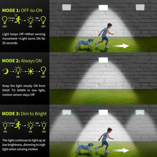 Vista 4 de Pack de 2 luces solares con 184 LED para exteriores, con sensor de movimiento, luces solares de pared impermeables al aire libre con 3 modos