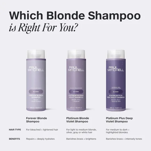 Vista 7 de Paul Mitchell Platinum Blonde Violet Shampoo, Banishes Brass + Brightens, Ideal for Light to Medium Blonde, Silver, Gray or White Hair