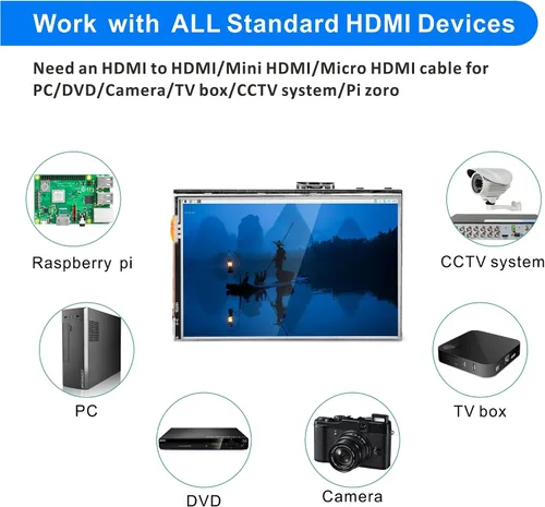 Vista 8 de OSOYOO 3.5 "HDMI LCD pantalla táctil para Raspberry Pi 5 4 3 2 con lápiz óptico