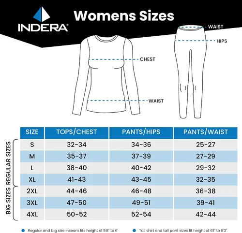 Vista 3 de Indera - Pantalón interior térmico tradicional para mujer