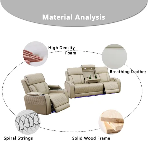 Vista 7 de Juego de sofá reclinable eléctrico, seccional de cuero transpirable beige, juego de muebles de sala de estar, 2 piezas, sofá reclinable eléctrico