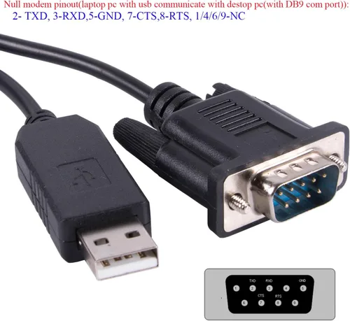 Vista 2 de USB a DB9 D-Sub macho Com puerto FTDI RS232 convertidor serie adaptador comunicación actualización cable, por usangreen