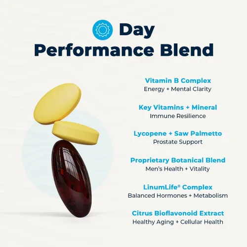 Vista 3 de VitaMedica Multivitamínico para hombre con apoyo para la salud de la próstata Vitaminas, minerales, omega3s y palma enana americana Caja de 30