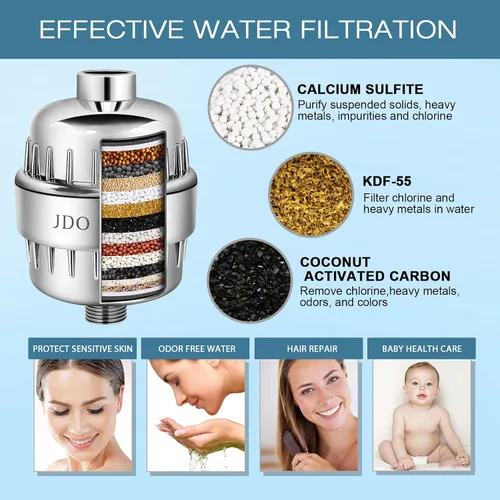 Vista 4 de JDO Filtro de ducha para agua dura, 18 etapas de alto rendimiento para eliminar el fluoruro de cloro y metales pesados (cromado)