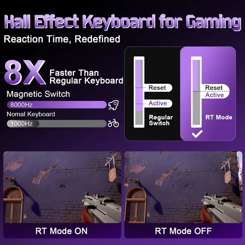 Vista 5 de YUNZII RT75 PRO Wireless Gaming Keyboard,Hall Effect Mechanical Rapid Trigger Magnetic Keyboard BluetoothUSB-C2.4G 8KHz Polling Rate &128K Scan,RGB