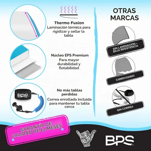 Vista 3 de BPS Tabla de Bodyboard "Shaka" de Nueva Zelanda para Todas las Condiciones de Olas - Ligera con Núcleo de EPS, Parte Inferior Lisa de HDPE, Tablas