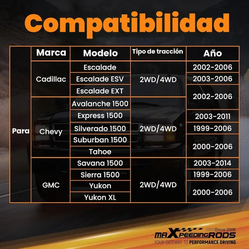 Vista 6 de maXpeedingrods Brazo de control superior elevado de 2-4 pulgadas para Chevy Silverado/GMC Sierra 1500 1999-2006