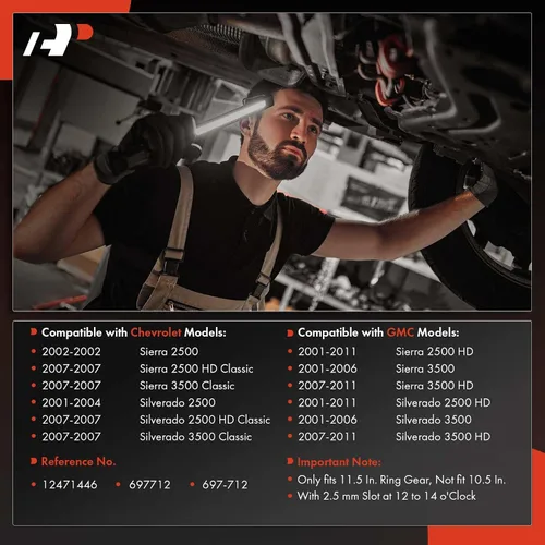 Vista 2 de A-Premium Cubierta de diferencial trasero compatible con engranaje de anillo de 11.5 pulgadas - 2001-2018 - Chevy Silverado 2500 HD 3500 & GMC