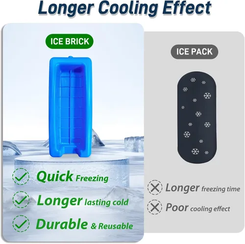 Vista 2 de Cruxer Estuche de viaje para bolígrafo enfriador de insulina aprobado por la TSA, bolsa médica refrigerada con ladrillo de hielo protector