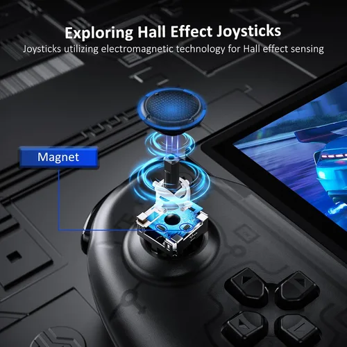 Vista 2 de NexiGo Hall Effect Gripcon with Kickstand and HDMI Out for TV Docking, Hall Sensing Joystick for Switch/Switch OLED, Handheld Mode, 4K/1080P