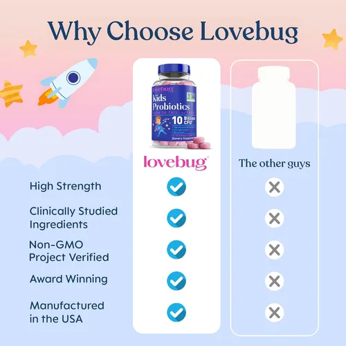 Vista 5 de LOVEBUG - Probióticos para niños – Gomitas masticables con fibra prebiótica para niños de 4 años en adelante, suplemento diario para la salud