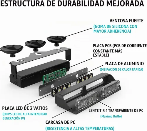 Vista 4 de WINECO - Barra de luces estroboscópicas 2 en 1 para tablero de emergencia, advertencia de seguridad, luces intermitentes de peligro