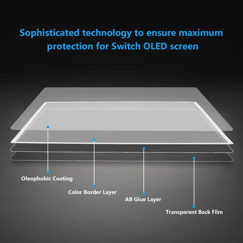 Vista 8 de PlayVital Protector de pantalla de vidrio templado con borde blanco para Nintendo Switch OLED, película protectora transparente HD transparente