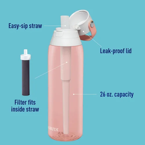 Vista 4 de Brita Botella de agua filtrada aislada con popote (26 onzas) y reemplazos de filtro de agua