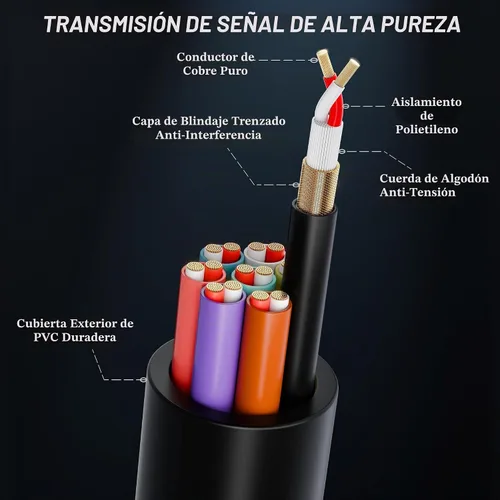Vista 4 de Fat Toad Cable de serpiente XLR de 8 canales de 20 pies (ShieldedPRO X Series) – Cables de cable de conexión de audio con conectores hembra a macho