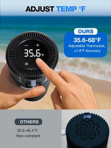Vista 2 de YOUSHARES - Estuche de viaje enfriador de insulina eléctrico, refrigerador médico con temperatura personalizada y pantalla de 35-68°F, con banco