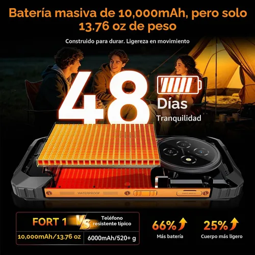 Vista 2 de Blackview Fort 1 - Teléfono resistente Android 15, batería de 10000 mAh, 12 GB + 128 GB, 2 TB de expansión, teléfono inteligente resistente Negro-1