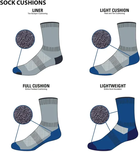 Vista 4 de Minus33 Merino Wool Clothing Mountain Heritage - Calcetines ligeros para todas las estaciones, fabricados en Estados Unidos, New Hampshire
