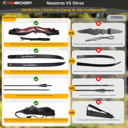 Vista 3 de TOPARCHERY Arco recurvo desmontable de caza de 60" y juego de flechas para adultos, práctica, competencia, kit de arco largo de 30-50 libras con 6