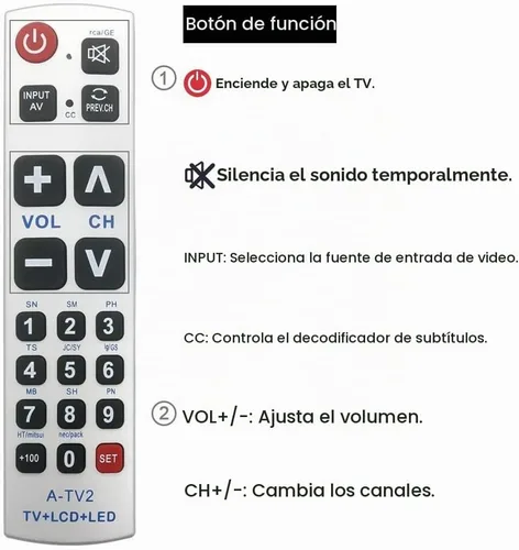 Vista 3 de LuckyStar - Control remoto universal con botón grande A-TV2, ajuste inicial para Lg, Vizio, Sharp, Zenith, Panasonic, Philips, RCA, pone la batería