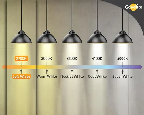 Vista 3 de GOODLITE® G-83481 - Bombillas LED GU10 de 8 W, equivalentes a bombillas halógenas de 75 W, regulables, 700 lm, blanco cálido, 2700 K, ángulo de haz