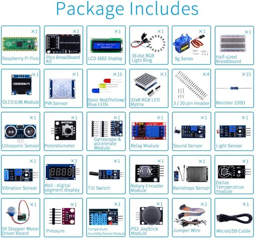Vista 2 de Kit de Programación Micro Python de GeeekPi para Raspberry Pi Pico, Panecillos, Módulo de Pantalla LCD 1602 I2C para Principiantes y Ingenieros