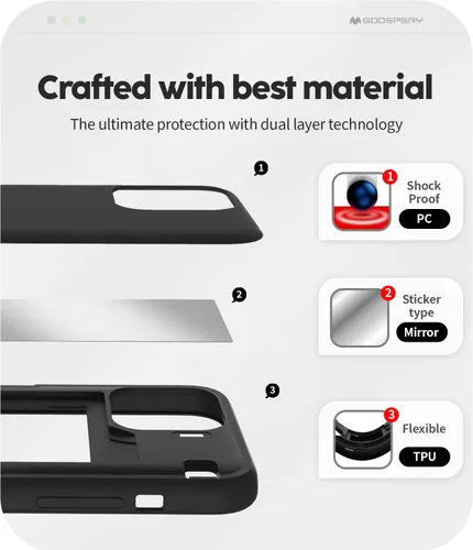 Vista 4 de GOOSPERY Parachoques magnético para puerta compatible con iPhone 13 Pro Max, tarjetero, cartera con imán fácil, cierre automático, protección