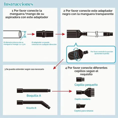 Vista 6 de EZ SPARES 7 piezas de accesorios de micro aspiradora, 7 piezas de accesorio universal para aspiradora, mini kit de herramientas de limpieza