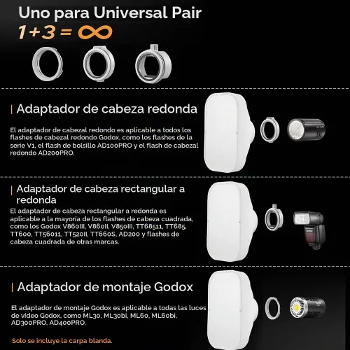 Vista 7 de GODOX ML-CS1625 Softbox Kit de cúpula de difusión con 3 adaptadores, difusor plegable para GodoxV1 Serie V1 ML30 ML60BI AD200PRO AD300PRO 400PRO V