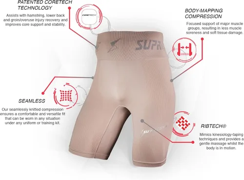 Vista 4 de Men's core Compression Shorts