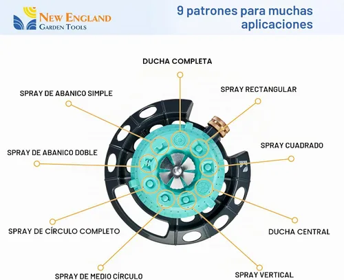 Vista 5 de Rociador de puntos multipatrón 400001 – 9 patrones de pulverización ajustables, base de metal resistente, diseño de torreta decorativa, riego