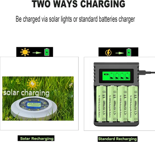 Vista 3 de Paquete de 12 baterías de luz solar AA Ni-MH 600mAh 1.2Volt recargables para luz de paisaje de jardín 12 Packs Double A Battery for Outdoor