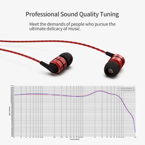 Vista 3 de SoundMAGIC E80C Auriculares con cable con micrófono HiFi Stereo Audiófilo Auriculares de aislamiento de ruido en el oído Auriculares Ajuste cómodo