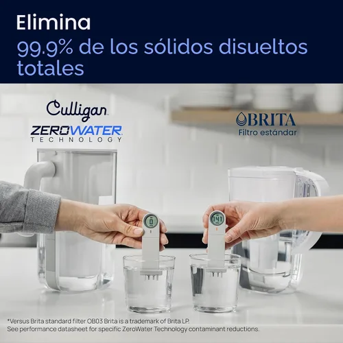 Vista 5 de Culligan con tecnología ZeroWater - Jarra con filtro de agua de 8 tazas – Incluye filtro de agua avanzado de 5 etapas, certificado IAPMO